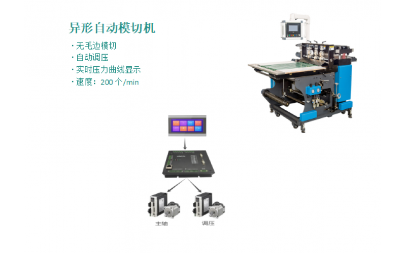 异形自动模切机